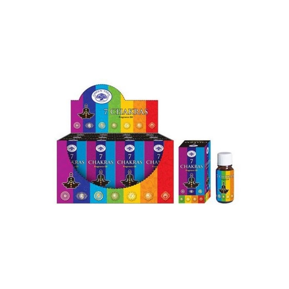 Charka fragrance oil - Picture 3 of 4